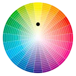 Combination of colours in the interior - table, guide and rules for selecting colours